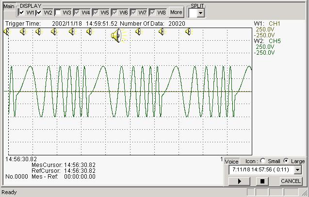 Analyzing Display Waveforms 3.5 Playing Back Voice Memos Procedure When you open a waveform data file (a.wvf or.