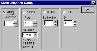 The Communication Setup dialog box appears. When Using the GP-IB Interface 2.