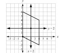 A) figure 1 B) figure 2 C) figure 4 D) figure 5 26) A parallelogram has vertices