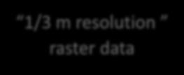 resolution raster data 1 m 2
