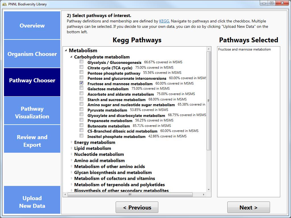 Select Pathways of Interest: After you have selected an organism, you then choose the KEGG pathways you are interested in investigating.
