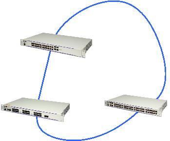 Scalability - OmniSwitch 6450 Light Expanded Market Reach More options with lower Capex models: New Fast Ethernet L platforms OS6450-10 stacking up to 4 units Competitive distributed campus offer