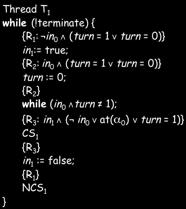 Live? Thread T 0 {S 1 : in 0 (turn = 1 turn = 0) in 0 := true; {S 2 : in 0 (turn = 1 turn = 0) α 0 turn := 1; {S 2 while (in 1 turn 0); α 1 {S 3 : in 0 ( in 1 at(α 1 ) turn = 0) CS 0 {S 3 in 0 :=