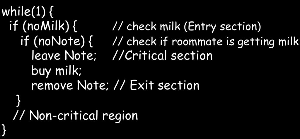Too Much Milk: Solution #0 while(1) { if (nomilk) { // check milk (Entry section) if (nonote) { // check if roommate is getting milk leave Note; //Critical section buy milk; remove Note; // Exit