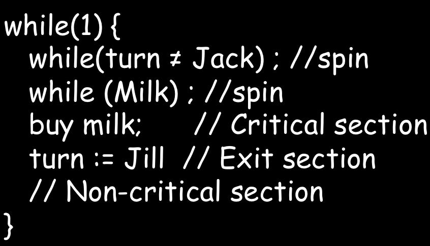 Too Much Milk: Solution #1 turn := Jill // Initialization while(1) { while(turn Jack) ; //spin while