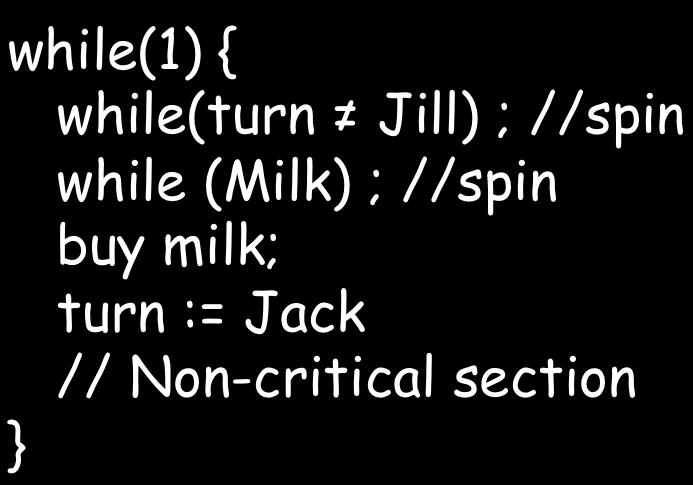 while(1) { while(turn Jill) ; //spin while (Milk) ; //spin buy milk; turn := Jack // Non-critical section!