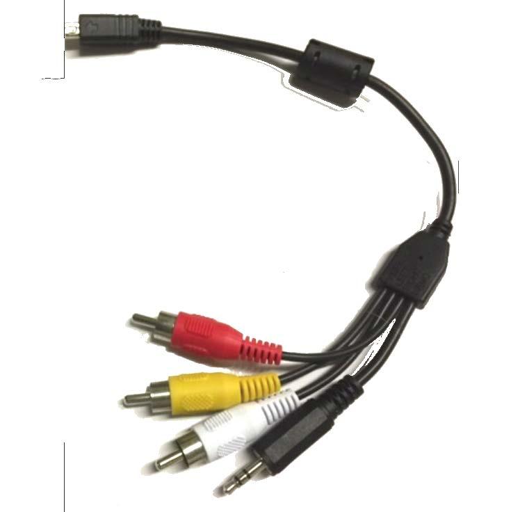 (PAGE 24) (2) The 'Sony D-Cable' will plug into the