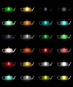Phong Reflection Model Teapots, Teapots, We can add a quadratic attenuation term for distance from the light source and finally arrive at the Phong model: I = 1 α ( kd Ldl n+ ksls ( r v) k a+ bd +