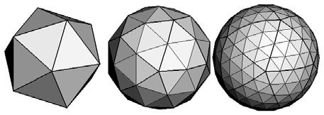 Recursive Subdivision Subdividing Continues but four new triangles are still in the same plane as the original triangle Move the new vertices created by bisection to the unit sphere Normalize each