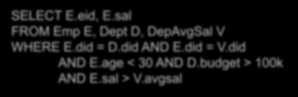 Sal) AS avgsal FROM Emp E GROUP BY E.did) Query: SELECT E.eid, E.
