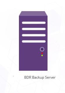 Flex2nBDR Backup Server BDR Backup Server can be installed on Windows and Ubuntu OS It can be installed on Windows or Linux based Physical or Virtual machines Virtual Appliance available for VMware