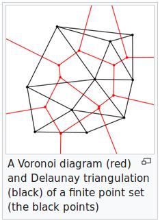Infinite Graphs and Tessellations The concept of duality applies as well to infinite graphs embedded in the plane as it does to finite graphs.