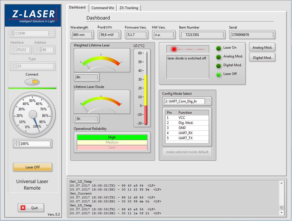 Benefits / advantages Software Graphical User Interface Weighted lifetime Custom pin assignment Readout of operation parameters e.g. actual output power, min/max temperature, runtime Readout of module specific parameters e.