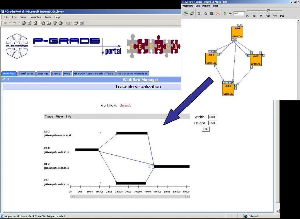 6 Results - Traffic simulation on the NGS A working prototype of the described solution has been implemented and tested creating and executing a traffic simulation workflow on the different NGS