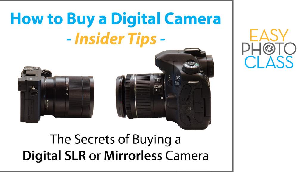What is a Mirrorless/ How does