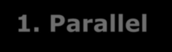 Overview 1. Parallel sort distributed memory 2. Parallel sort shared memory 3.