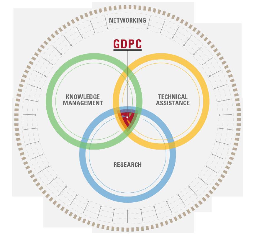 Introduction The Global Disaster Preparedness Center (GDPC) Overview 2015-2017 provides a concise description of the goals of the center and a conceptual framework for the implementation of the GDPC