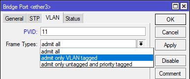 Ingress Filtering Checks Ingress Port and VLAN ID in bridge VLAN table.