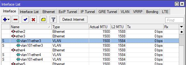 Scenario Layer 2 Misconfigurations Bridged VLANs You are using VLANs to isolate Layer 2