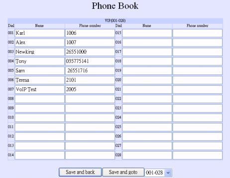 Figure 4.2. The IP Phone Web Page 4.2 The Description Of Fields In IP Phone Web TCP/IP Setting: MAC: MAC address of IP Phone Ethernet port, it is not changeable for user.
