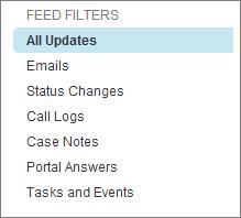 Feed filters let you limit the updates displayed in the feed. For example, click Call Logs to show only information about calls related to the case.