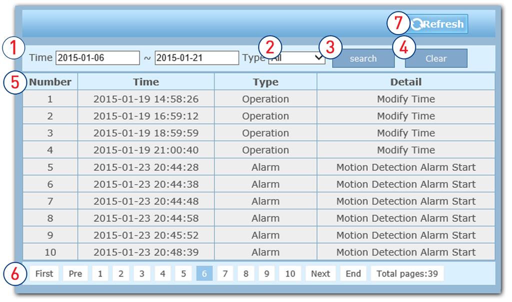 4.1.5 System Logs See an overview of all recent events on the IP camera. Operations and alarm events. Date interval for overview. Input the date interval you wish.