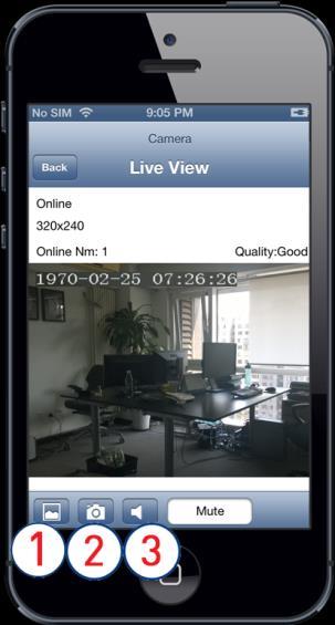 5.1.5 Live View Now you can access the live feed from the camera. You have the following operation options: Snapshot gallery.