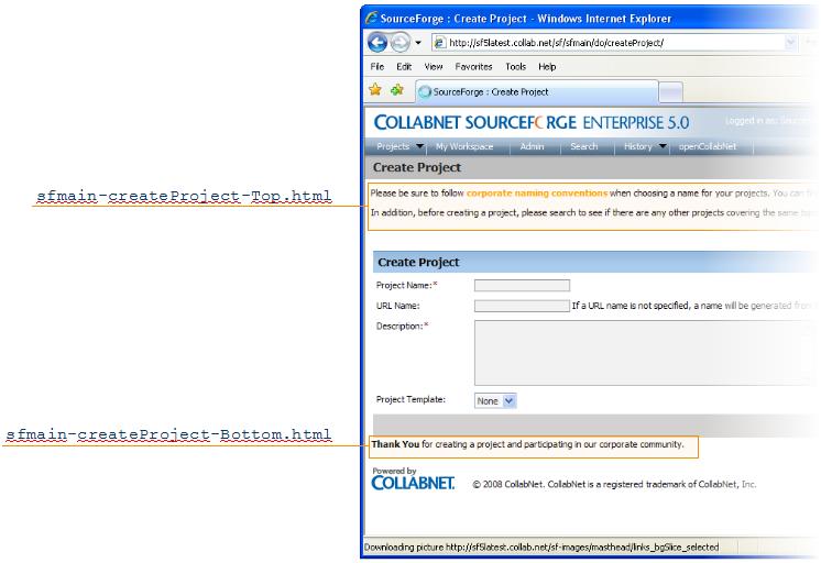 Frequently asked questions about CollabNet TeamForge 7.1 282 For example, to put your own custom snippet at the top of the Tracker ViewArtifact page, name the file trackerviewartifact-top.html.