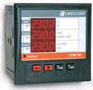 CVM 96 Compact Equipment Panel mounted electrical power analyzer (96 x 96 mm) which measures, calculates and displays the main electrical parameters in balanced and unbalanced three-phase systems