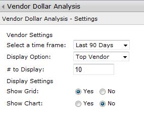 Web Part Settings The Vendor Settings fields on the Web Part Settings pane define the timeframe, display option, and number of records that display on the Vendor Dollar Analysis web part.