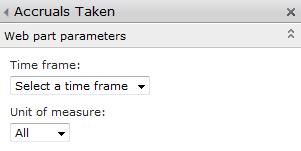 Web Part Settings The Web Part Settings pane defines the timeframe and unit of measure that the web part displays.