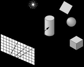 Ray Tracing/Casting-2 Only rays that reach the eye matter