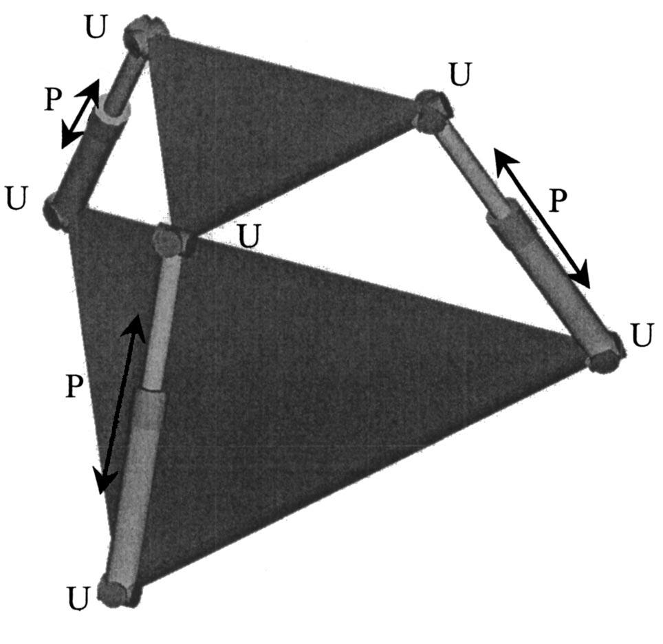 Of the various types of spherical/orientational platforms that have been proposed so far, the 3-UPS parallel platform has this motion and force equivalence of its two ends.