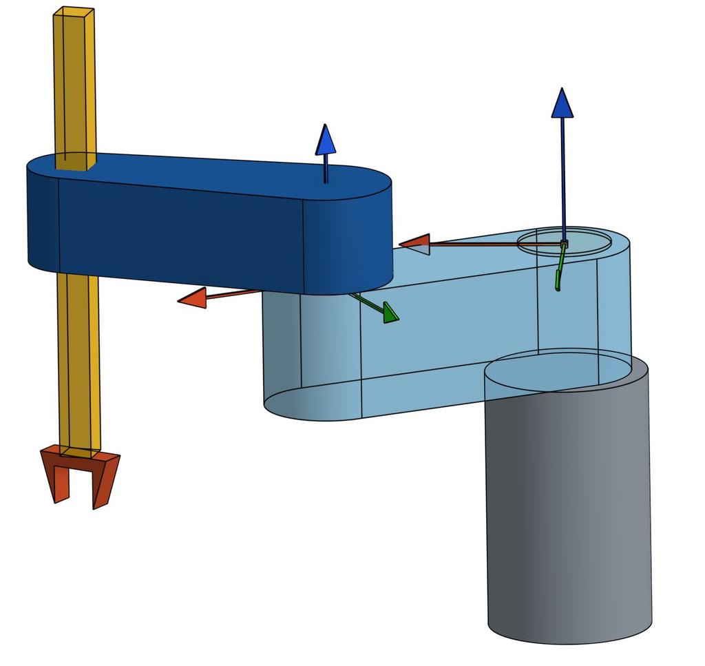 Link 1: z-axis