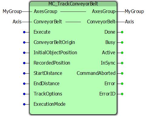 Application Overview This document explains how the MC_TrackConveyorBelt can be used.