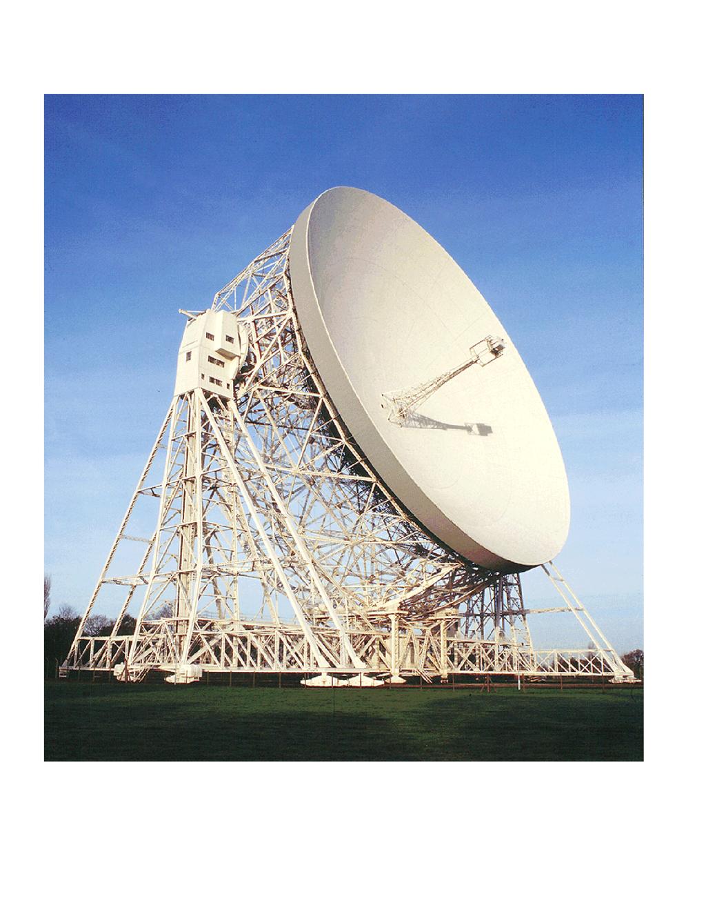 Radio-astronomy Single Dish Resolution 1/D (D = dish