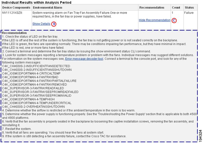 Report Generation Chapter 3 Step 4 Click Show Recommendation to expand the window and see the information in the Recommendation area, shown in the next figure.