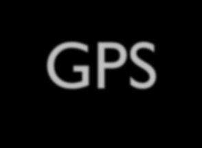 GPS Probability of