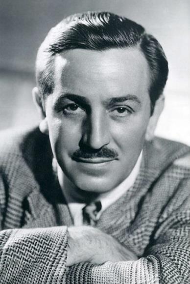 Chapter 6: Walt Disney He created the company Disney. He was a Voice Actor and Film Producer.