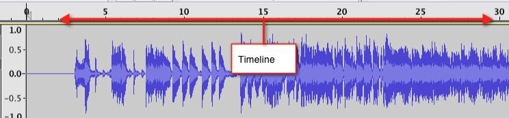 What s the different between WAV and MP3? Music technology training A WAV file is a large file, that s referred to as lossless or CD quality. It has not been compressed in any way.