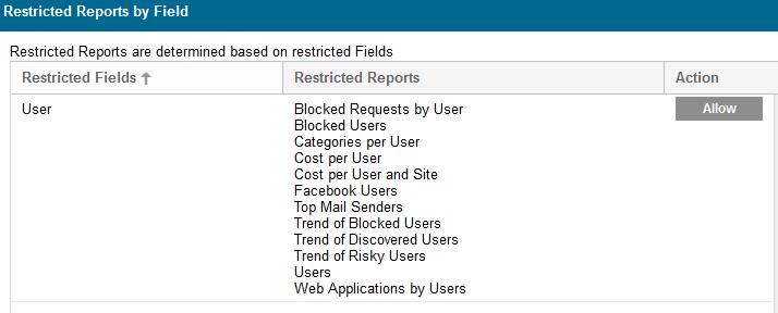 9. When you are satisfied with your choices, close the Restricted Reports by Field dialog by clicking Close. 10. Click Finish, then Save.