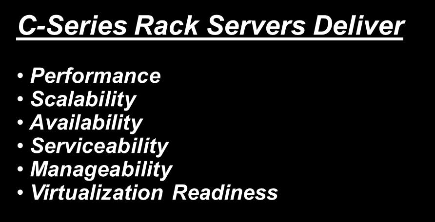 Cisco UCS Rack Server Portfolio C-Series