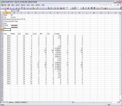 Saving Data Though the MigmaPedCount GUI allows the user to access data narrowing down the search to the year, month, date and hour at any time, saving the results are also an option.