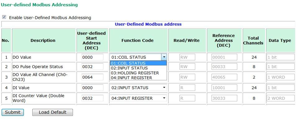 Using the Web Console User-defined Modbus Addressing The input and output address can be configured in a different format on a specific settings page.