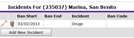 Point (while checking in a client): Below Unit Entry Data is Incidents section. The client s name will be listed Follow work flow (below) to add or update/delete incident.