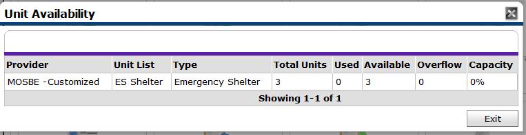Shelter Point 5 has a new look, along with new navigational features: Icon based Dashboard Express Check In Access Shelter Point: Log in to HMIS.