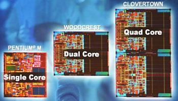 Planned improvements Optimizing code for dual/multi-core processor architectures