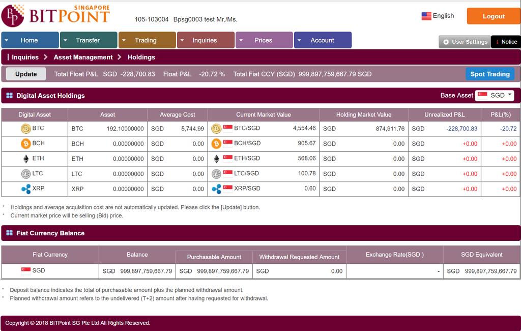 Spot Asset Holdings: to check your BITPoint digital asset s positions, unrealized P&L, etc.