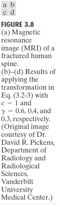 6, c=1 (c) γ = 0.4 (best result) (d) γ = 0.
