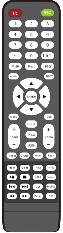Fig 2-8 Remote Controller Button Power Button Record Button -/-- /0-9 Digital Button Fn1 Button Multi Button Next Button SEQ Audio Switch Direction button Enter Button Menu Button Exit Button